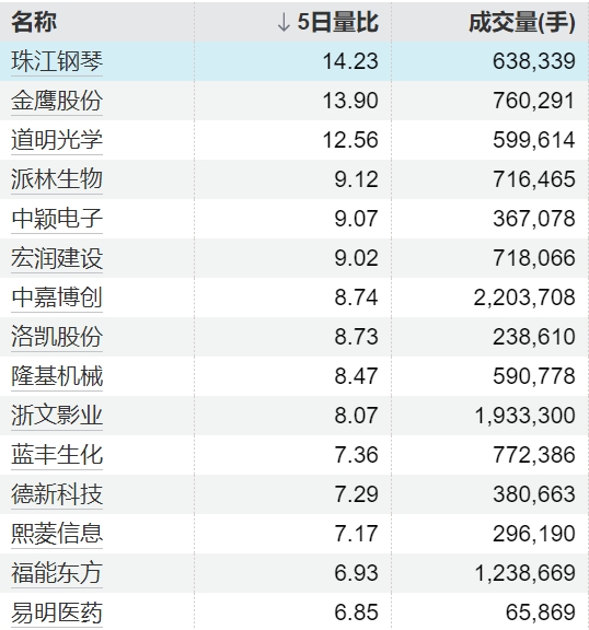 配资平台查询官网 18强赛收官战 国足1-0战胜巴林
